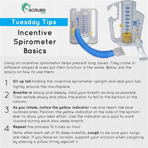 stimulus spirometer instructions.